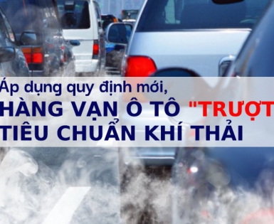 Áp dụng quy định mới, hàng vạn ô tô "Trượt" tiêu chuẩn khí thải