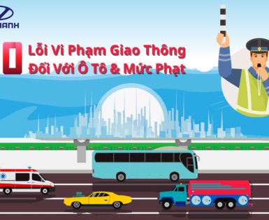 40 Lỗi Vi Phạm Giao Thông Đối Với Ô Tô Và Mức Phạt Hiện Nay